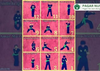 Makna Salam Pagar Nusa, Ternyata Maknanya Sangat Dalam