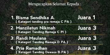 Pesilat PAC Pagar Nusa Eromoko Wonogiri Borong 6 Medali Dalam Kejurcab I Pagar Nusa Wonogiri 2023